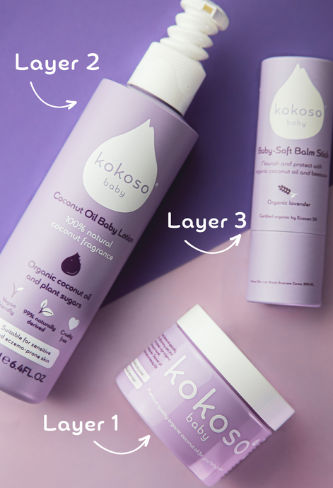 How To Layer Kokoso Skincare Products