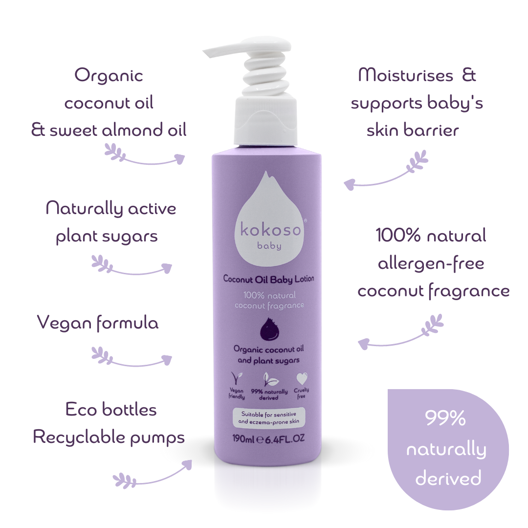 Cuties 2024 baby lotion